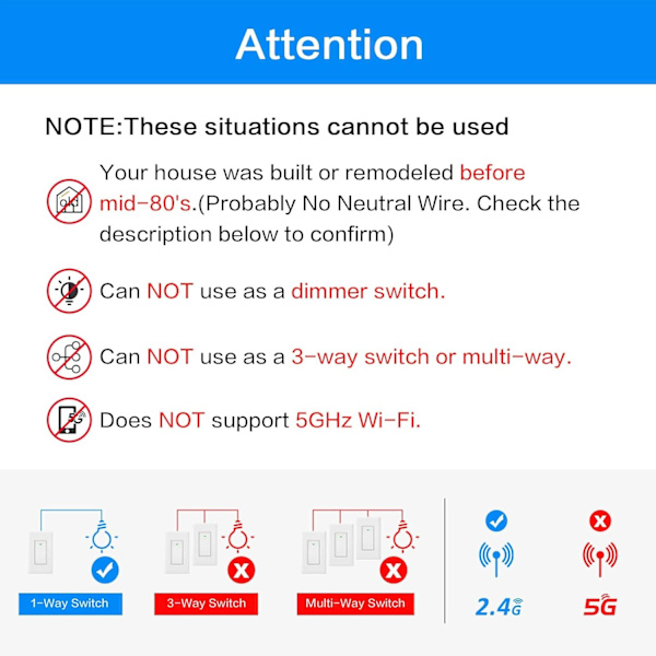 Smart Wifi-lysafbryder. Trådløs fjernbetjening. Neutral