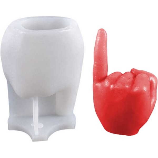 Lillefingerform, 3D-forme