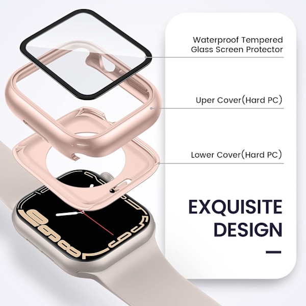 [2 i 1] Vattentät Apple Watch-skärmskydd