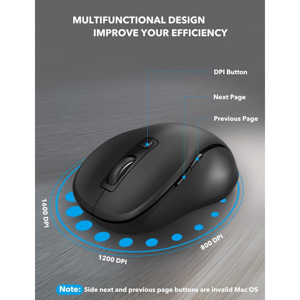Trådløs mus for bærbar PC. 2,4 GHz ergonomisk datamus