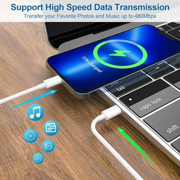 USB C til Lightning-kabel [Apple Mfi-sertifisert] 4-pakning 10 fot