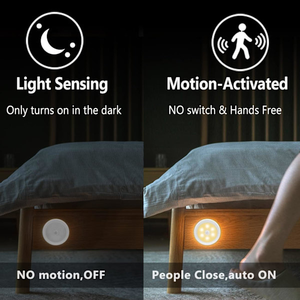3-pack rörelsesensorljus inomhus, LED-garderobslampor, nattlampa