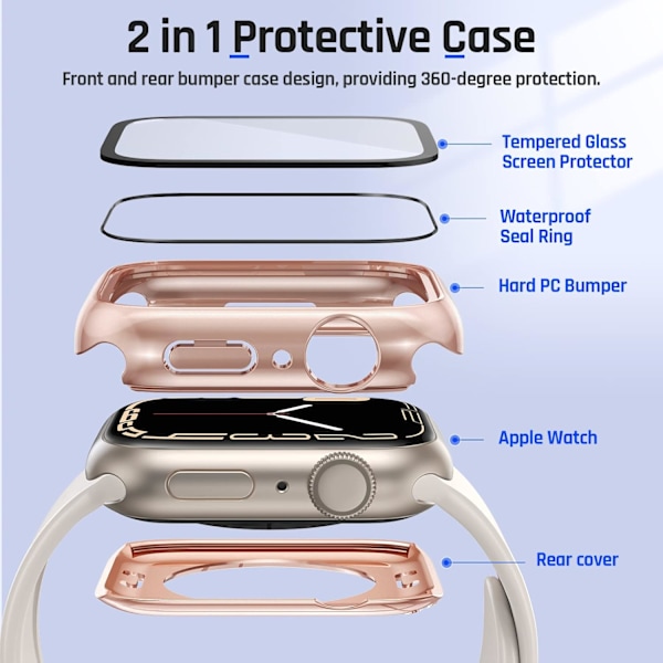 2 i 1 vattentätt fodral för Apple Watch-skärm