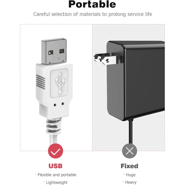 Strøm til - 2-pakning USB-ladekabler