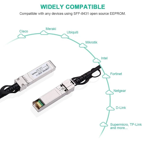 10G Sfp+ Twinax-kabel, Sfp-patchkabel, direkte tilslutning