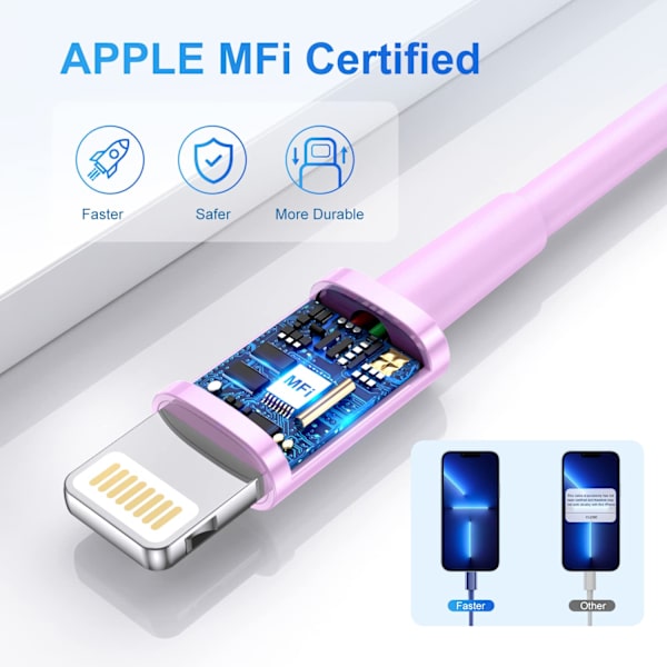 Iphone-laddningskabel Lightning-kablar. Original 2022