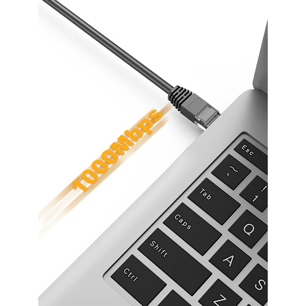 5 fot (5-pakning) Cat 5E Ethernet-patchkabel, Rj45-dator