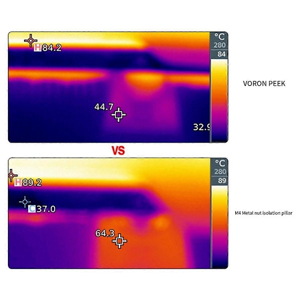 För VORON 2.4 Trident-skrivare Aluminiumplatta Värmebädd Isolationskolonn Hög Temperaturbeständighet och Värmeisolering