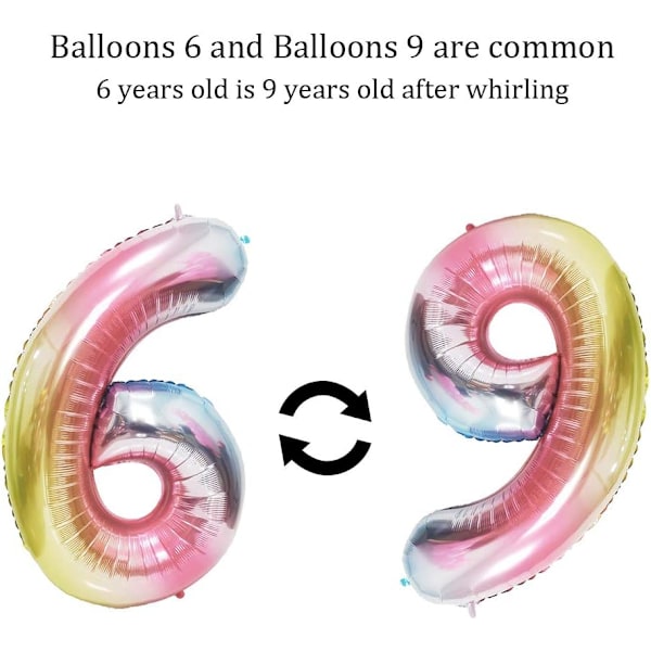Födelsedag - födelsedagsballonger för tjejer