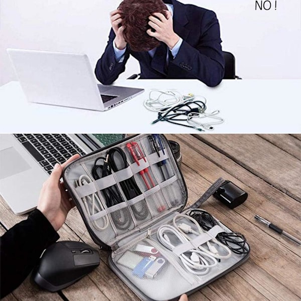 Etui, holdbar liten elektronikk