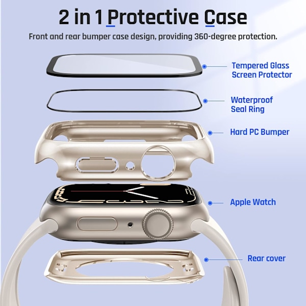 2 i 1 vattentätt fodral för Apple Watch-skärm