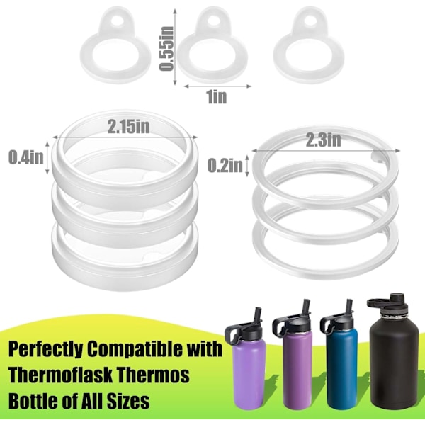 Lokkpakning erstatning for Thermoflask