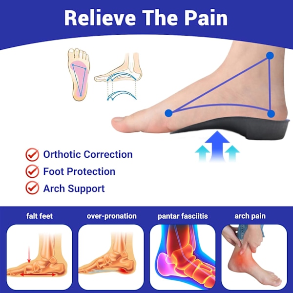 Plantar Fasciitis Inläggssulor. 3/4 Längd Fotvalvsstöd Inläggssulor för Kvinnor