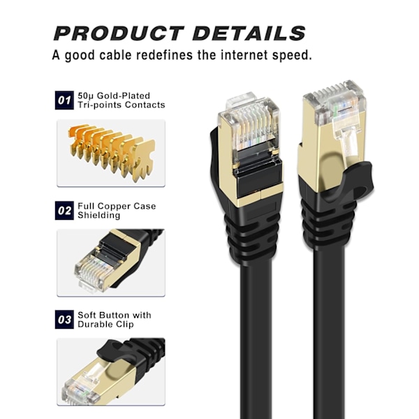 Høyhastighets Cat 8 Ethernet-kabel. Nylonnettverk