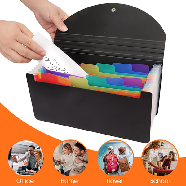 13 lommer kvitteringsorganisator - A6 mini kuponorganisator