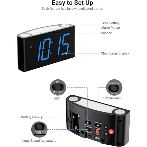 Digital väckarklocka för sovrum - Stor 7,5'' LED-display med dimmer, snooze, 7-färgad nattlampa, enkel att ställa in, USB-laddare, baery backup,