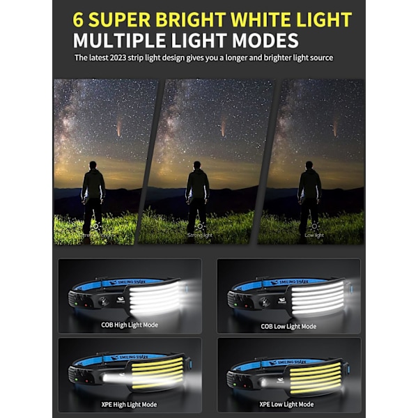 Hodelykt - 6-LED-array med bevegelsesdeteksjon | Oppladbar vanntett utendørslykt