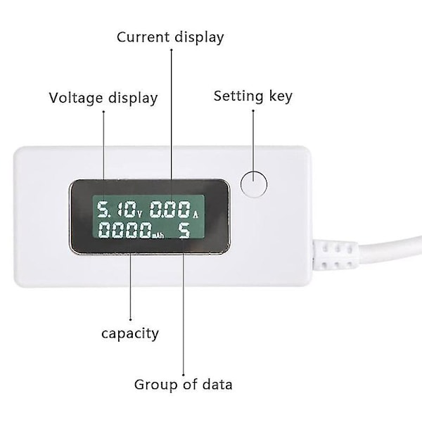 1 st USB Power Meter Ström Spänning Tester Multimeter, USB Laddare Ström Spänning Kapacitetsdetektor för datortelefon Power Bank