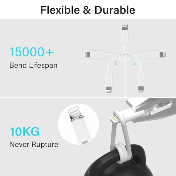 USB C til Lightning-kabel 10Ft 2Pack. Iphone hurtiglader
