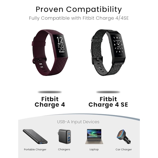 Fitbit Charge 4-oplader - USB-opladerkabel til udskiftning