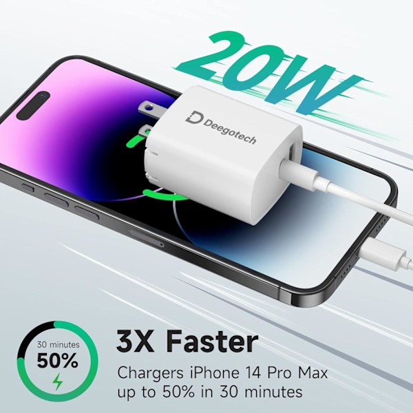 USB C-lader, 20W Pd iPhone hurtiglader, dobbel port