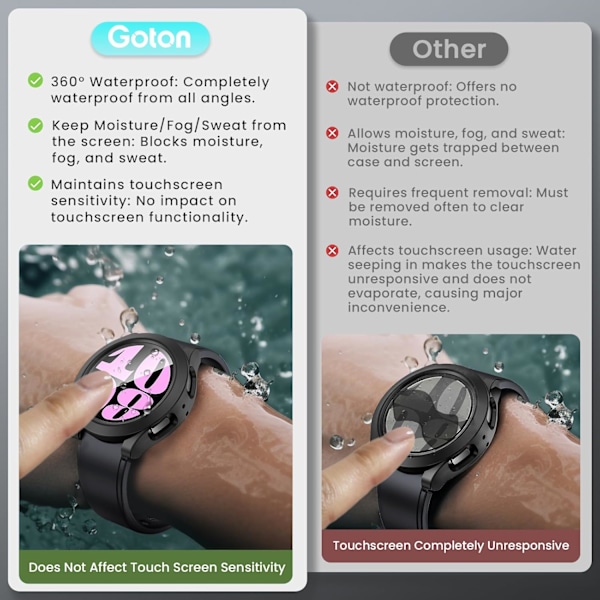 [2 i 1] Vandtæt etui til Galaxy Watch 7 6 5 4 FE 44mm 40mm, 360° beskyttende hård PC front- og bagkofanger med hærdet glas skærmbeskytter til