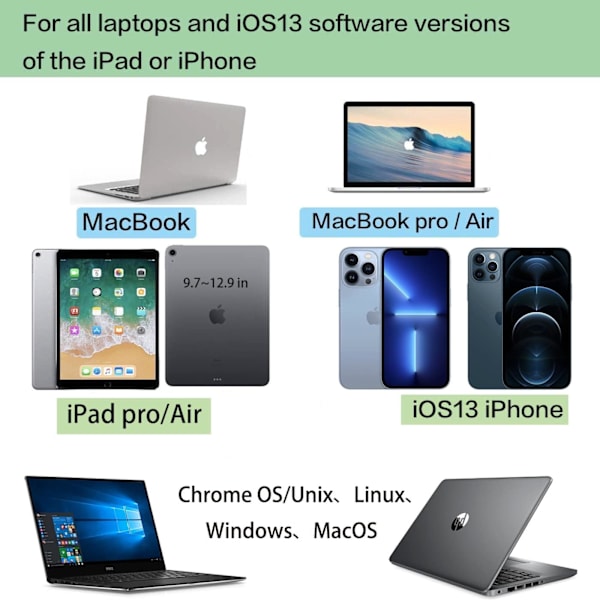 Bluetooth trådløs mus for Mac Laptop Chromebook Windows