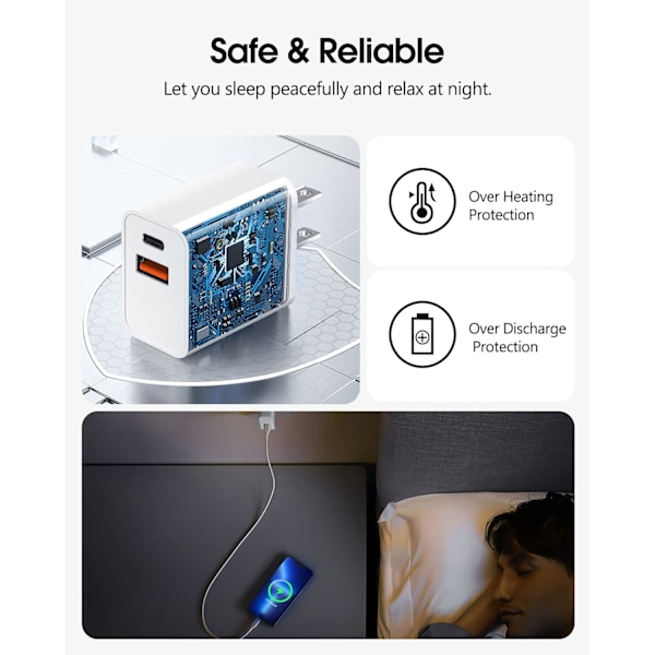USB C-laddare, laddare för iPhone, snabbladdare