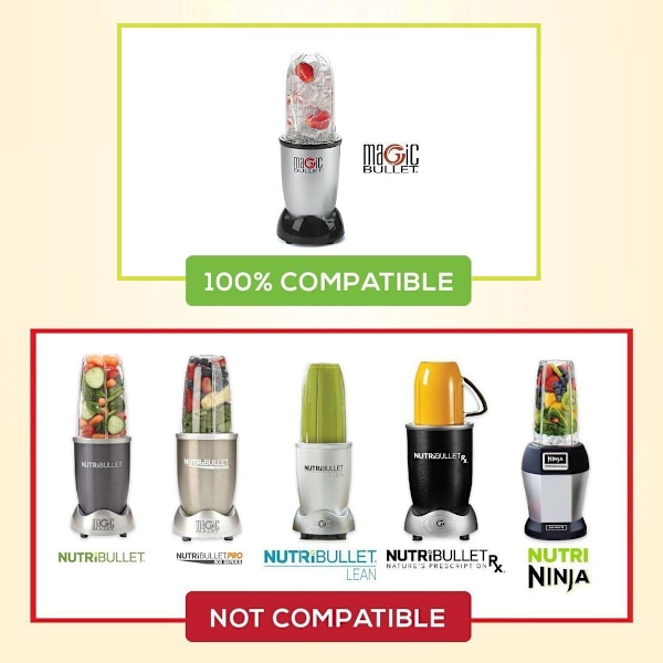2 st ersättningskoppar för Magic Bullet - 16OZ blenderkoppar