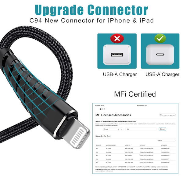 20W USB C til Lightning-kabel hurtiglading 【3Pack-3Ft】