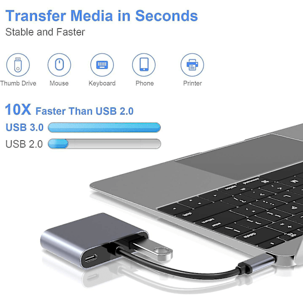 USB C till Vga HDMI-adapter, 4 i 1 typ C Hub till Vga HDMI 4k Uhd med 87w Pd-laddningsport + USB 3.0-port kompatibel med Macbook Pro och Moregray