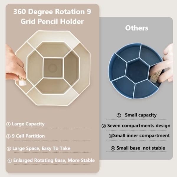 30° roterende skrivebordsarrangør blyantholder med 9 rom, stasjonær oppbevaringsarrangør for kontor, hjem, skole, rekvisita, kosmetikkoppbevaring, beige