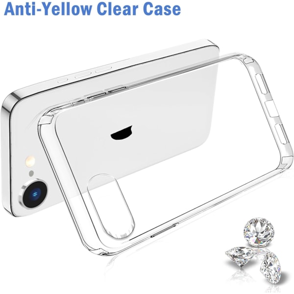 Kompatibel med iPhone 16e Cover Klar, Blød Transparent Stødsikker Beskyttende Slank Tynd Telefon Cover til 16e 6.1 ih, Klar Klar
