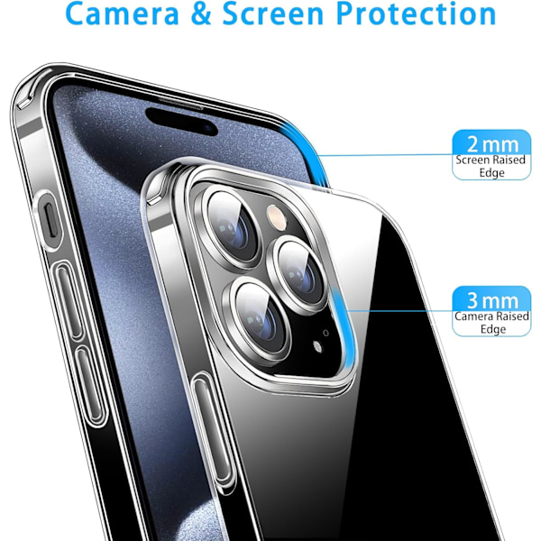 Kompatibel med iPhone 15 Pro Max Cover Klar, Bløde Klare TPU Telefoncovers, Stødsikkert Transparent Bumper Cover Slankt Tyndt Telefon Cover Klar
