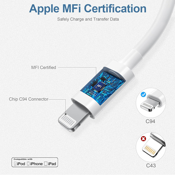 USB C til Lightning-kabel 2Pack 6Ft Apple Mfi-certificeret Hurtig
