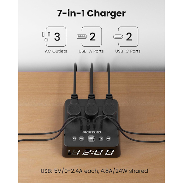 Vækkeur med 4 USB-opladere, stikdåse med 3 stikkontakter, 1700J overspændingsbeskyttelse, natbordslampe med dæmpbar digitalt ur med dobbelt alarm og snooze-funktion