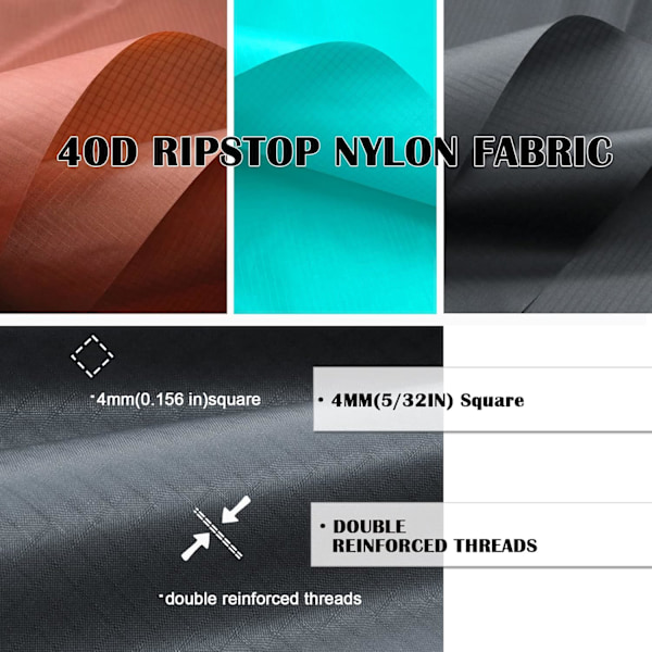 40D Vattentät Ripstop Nylon - Svart, Full Meter