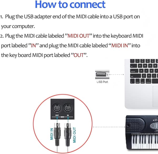 USB till MIDI-kabelomvandlare 2 i 1 PC till Synthesizer Musikstudio Tangentbordsgränssnitt Kabelkontakt Kontrolladapterkabel 16 kanaler Stöder dator