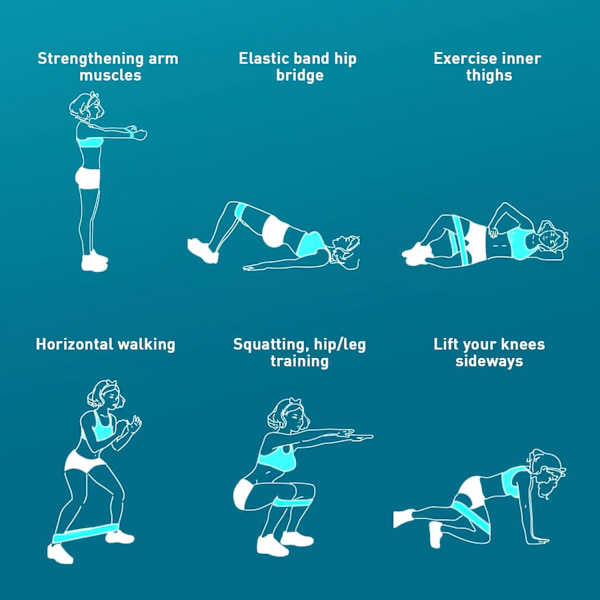 Sätt Prtable Eercise Lps fr Ben och Höft 3 Motståndsnivåer Wrkut Vikt  med Nn-Slip Design Wrkut Fle fr Hme  ffice Grön Blå
