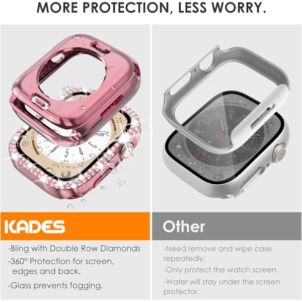 2 i 1 Bling Vandtæt Etui til iWatch Series 6