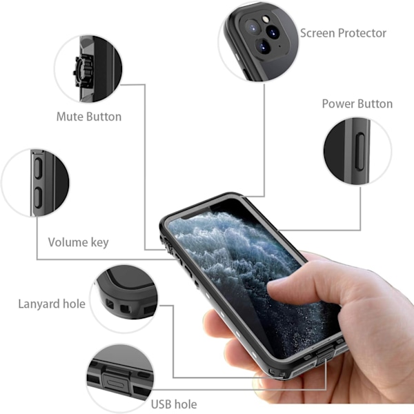 iPhone 11 Pro Max Vattentätt Robust Skal - Slimmad Design med Inbyggt Skärmskydd, Stöttåligt, 6.5\" (Svart&Grå) Svart&Grå iPhone 11 Pro Max