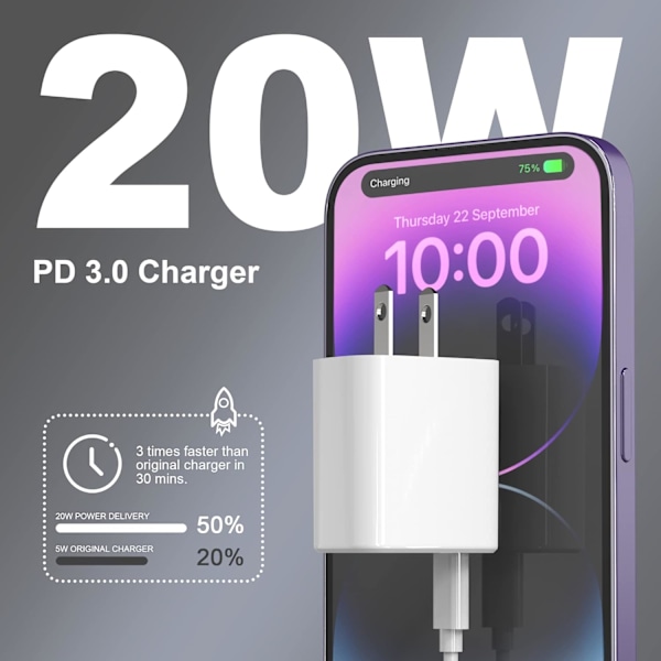2-pakning USB C vegglader 20W hurtiglader dobbel port vegg