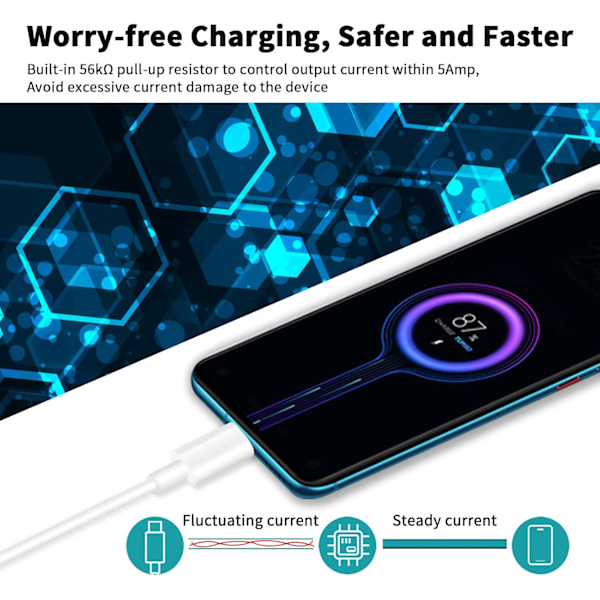 Hurtig opladning USB C-kabel til Redmi Note 10 Pro USB Type C