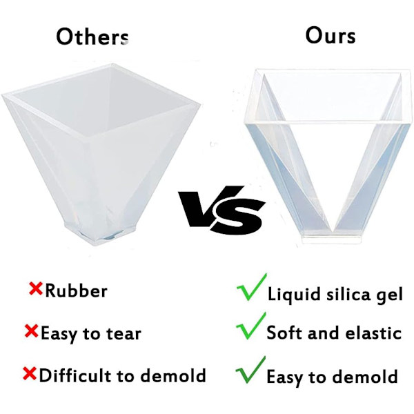 Pyramid Resin Støbeforme til DIY Meditationsindretning