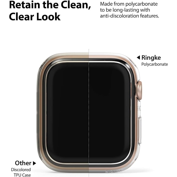 Slim [Anti-Gulningsmaterial / 2-pack] Kompatibel med Apple Watch Series 6, 5, 4, SE (2020), SE (2022) 40mm Skal för Minimalistisk, Solid Skydd för Kvin