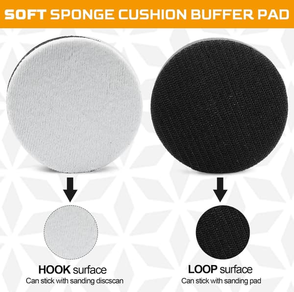 KGOJDYNFYSL 5-pak krog- og løkke bløde skumbufferpuder 3 tommer (75 mm) svampecushion buffer bagplade bløde interfacepuder til 3\" slibning