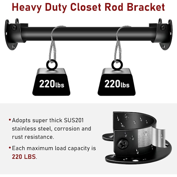 Klesskapsstangbrakett - Heavy Duty 4-pakning, rustfritt stål, svart