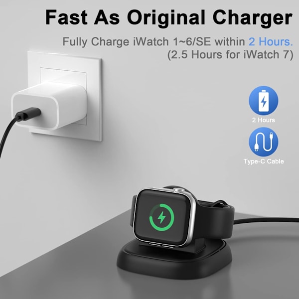 Lader for Apple Watch, Iwatch Ladestasjon med USB C