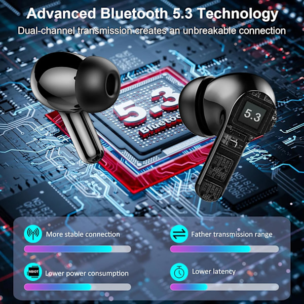 2025 Bluetooth 5.3 Trådlösa Hörlurar - 4 ENC Brusreducering, IP7 Vattentät, 40H Speltid, USB-C