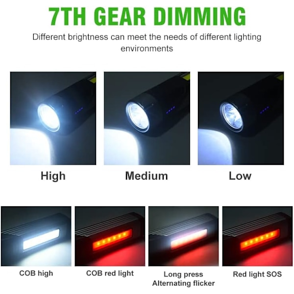 Genopladelig 90° COB Lommelygte - IP65 Vandtæt med Klips | Multi-brug Camping & Arbejdslampe